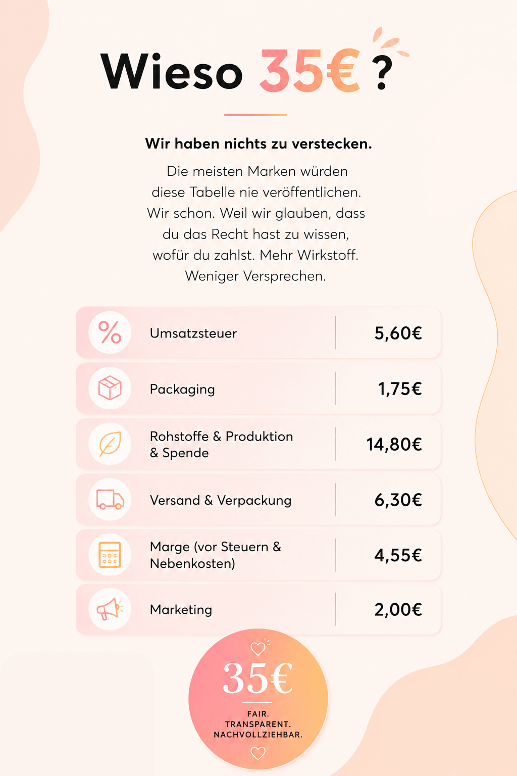 Wie sich unser Preis zusammensetzt. 100% Transparenz